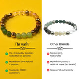 Super Money Magnet Bracelet - Attract Wealth, Luck & Prosperity