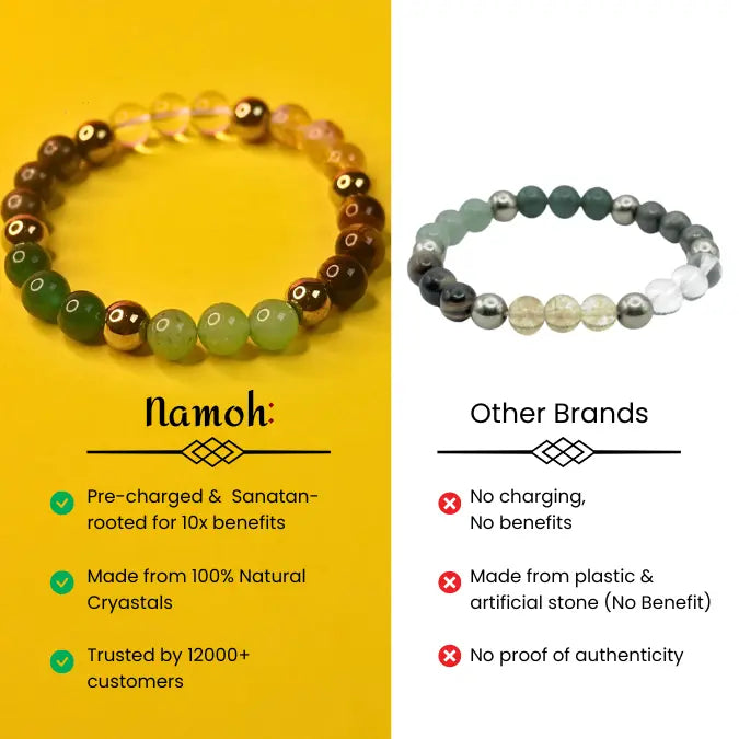 Super Money Magnet Bracelet - Attract Wealth, Luck & Prosperity