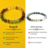 Super Money Magnet Bracelet - Attract Wealth, Luck & Prosperity