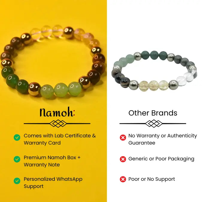 Super Money Magnet Bracelet - Attract Wealth, Luck & Prosperity