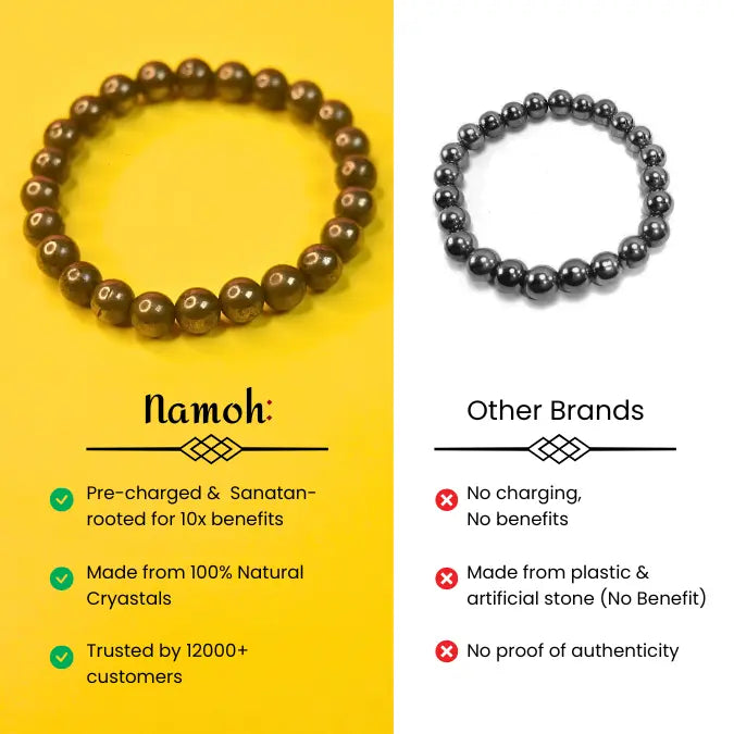 Money Attractor Bracelet