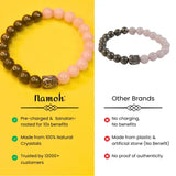 Namoh Love & Money Attractor Bracelet