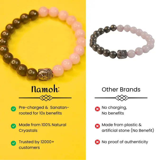 Namoh Love & Money Attractor Bracelet