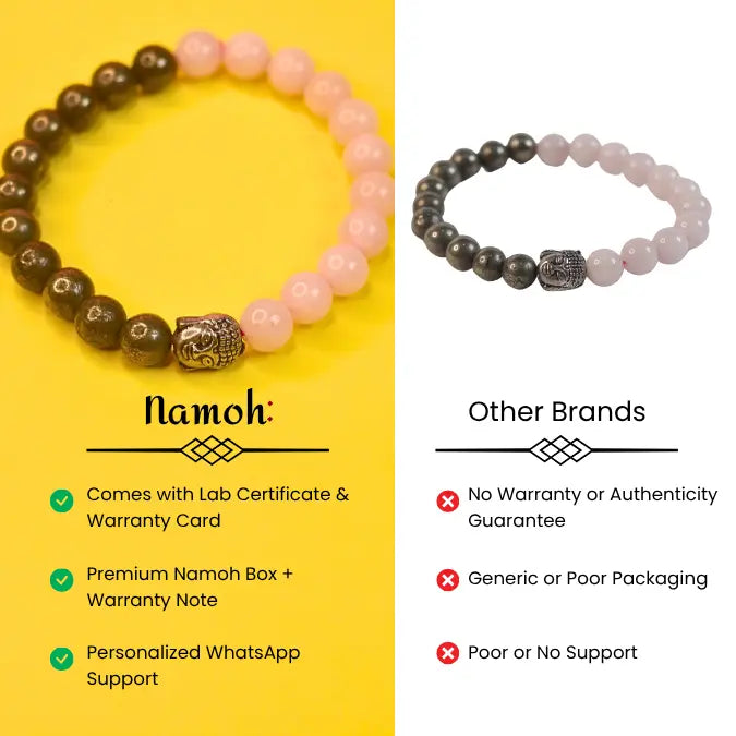 Namoh Love & Money Attractor Bracelet