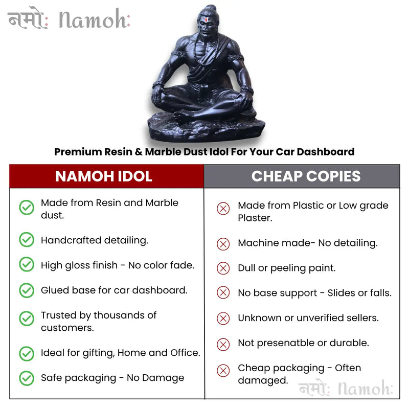 Bahubali Hanumaan Idol for Car Dashboard & Home